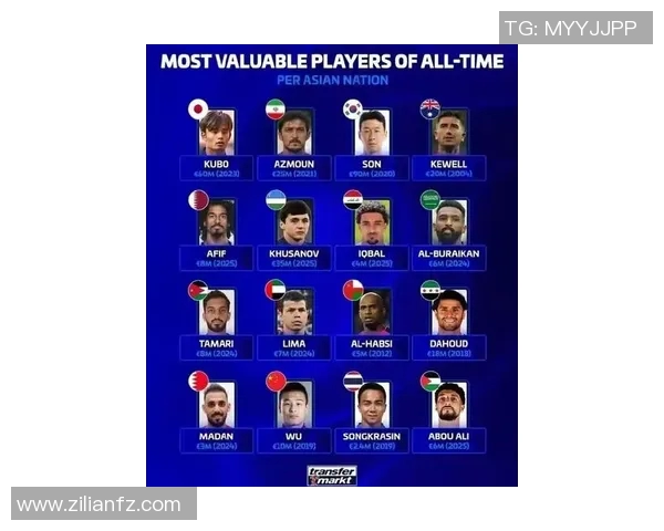 足球明星帅气指数排行榜揭晓谁是最具魅力的绿茵风云人物